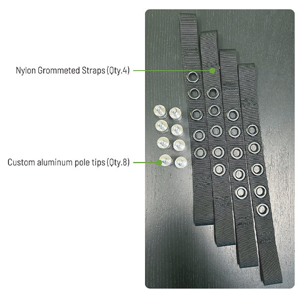 standard components of Gozebo