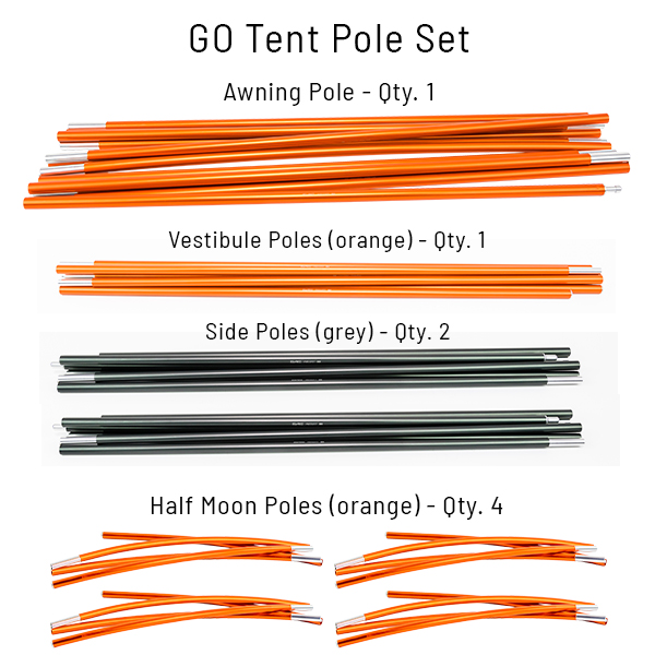 GO Tent Pole Set Questions & Answers