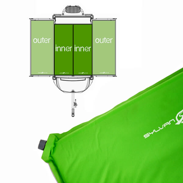 Self-Inflating Sleeping Pad - Inner (Small) Questions & Answers